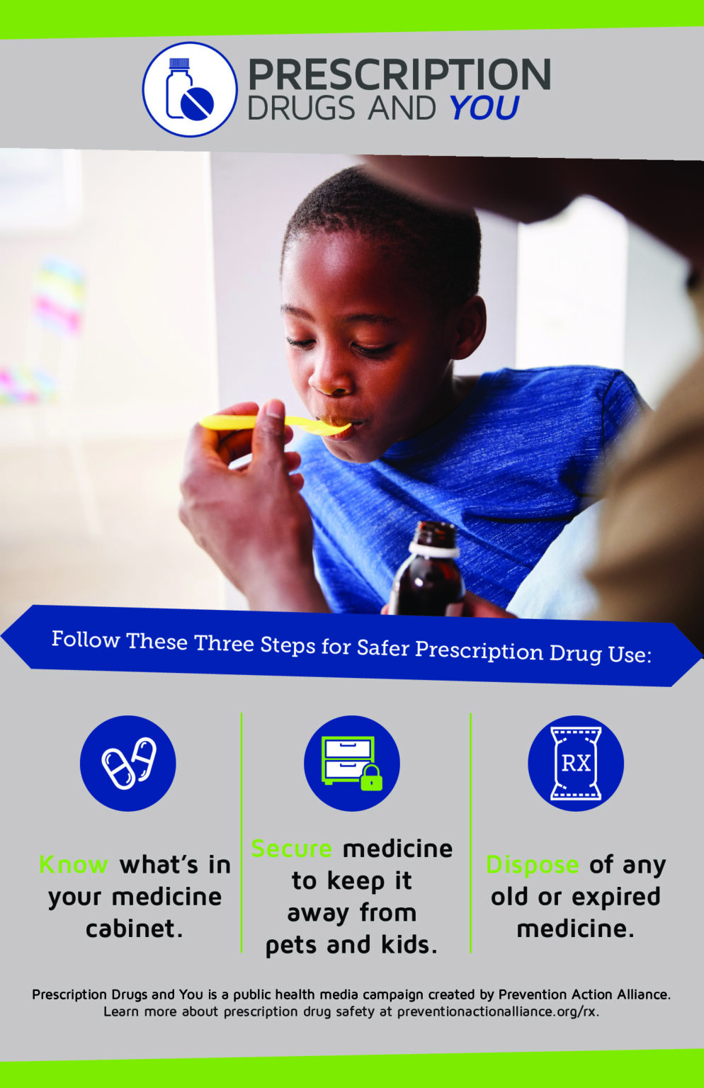 prescription-drugs-and-you-poster-2-prevention-action-alliance